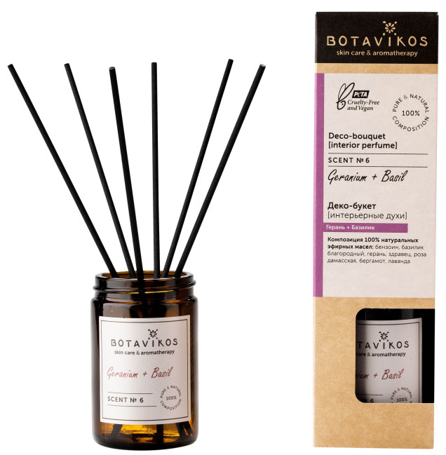 деталь Interiérový parfém pelargónie+bazalka 100ml Botavikos