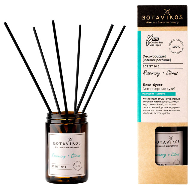 деталь Interiérový parfém rozmarýn+citroník 100ml Botavikos