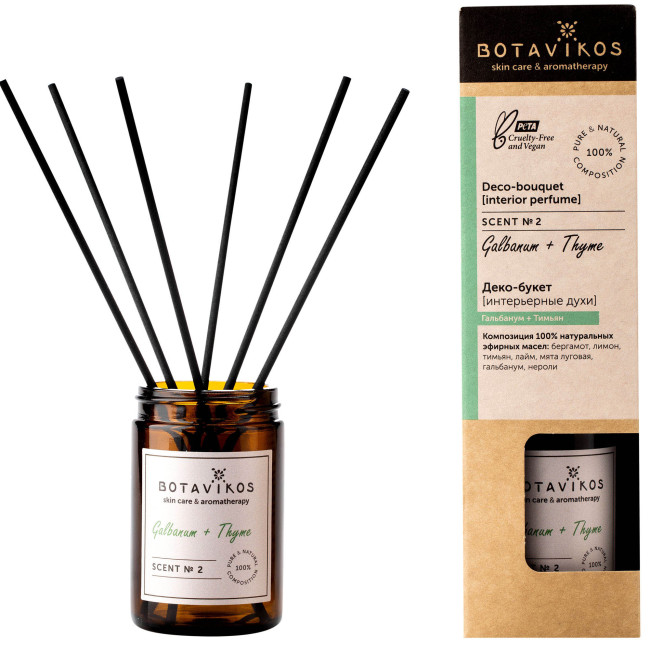 деталь Interiérový parfém galbanum+tymián 100ml Botavikos